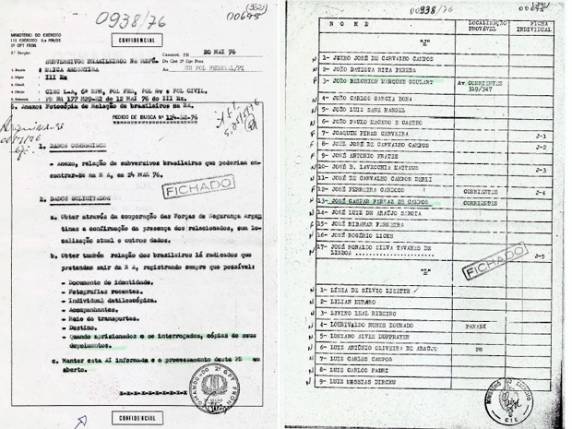 Documento confidencial de 1976 relaciona mais de 90 nomes de exilados