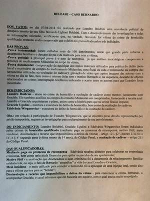 Polícia indicia pai, madrasta e
amiga por morte de Bernardo Boldrini em Três Passos - foto 2