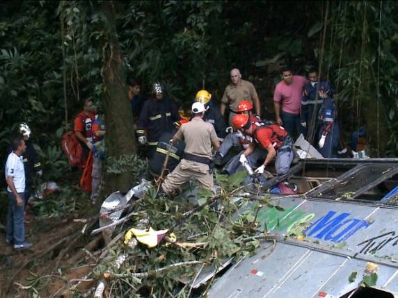 ANTT diz que ônibus acidentado não tinha autorização para viajar
por SC - foto 2