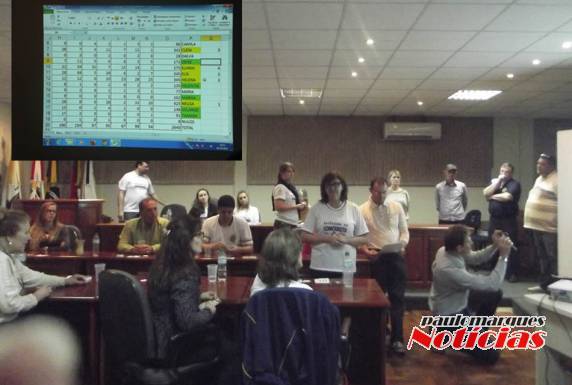 Processo 

eleitoral encerrou no início da noite deste domingo