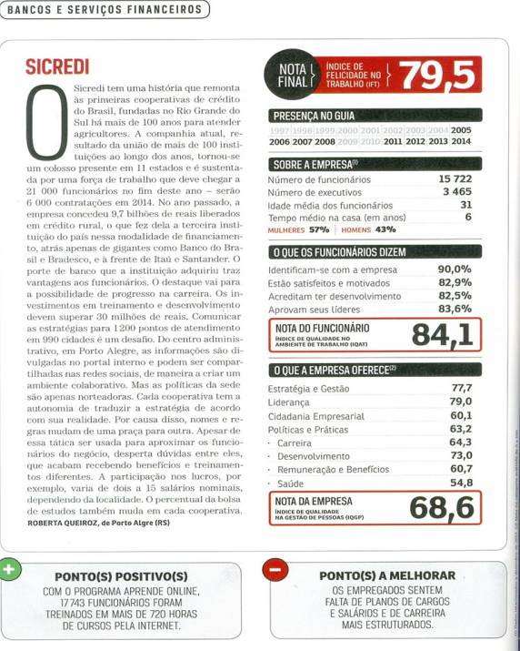 Pelo quinto ano consecutivo, Sicredi está entre as Melhores Empresas para Você Trabalhar - foto 2
