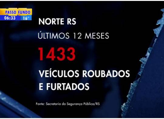 Polícias do RS e SC firmam parceria 

para reforçar segurança na divisa - foto 3