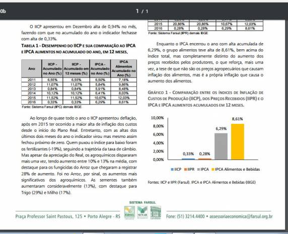 Relatório de Dezembro da Inflação dos Custos de Produção e dos Preços Recebidos pelos Produtores - foto 3
