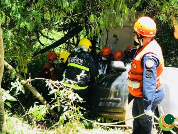 Saída de pista deixa dois feridos na ERS 324 em Passo Fundo - foto 3