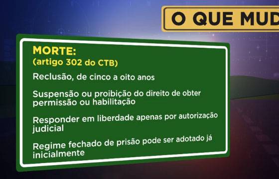 Mesmo com lei mais rigorosa, motorista embriagado é liberado após acidente fatal em SC - foto 4