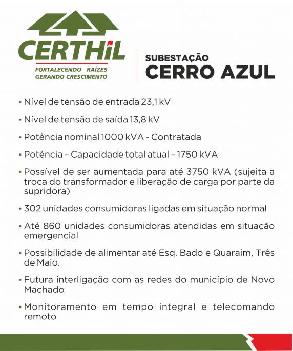 Certhil inaugurou uma nova subestação em Tuparendi - foto 2