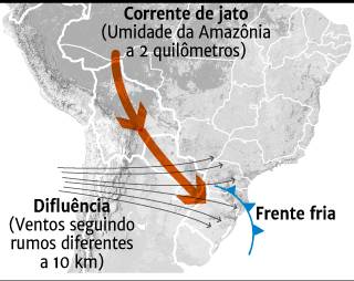 Meteorologistas acreditam que família de tornados atingiu o norte do Estado - foto 3