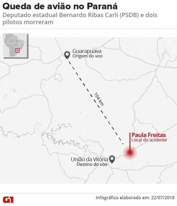 Deputado estadual Bernardo Ribas Carli morre em acidente aéreo no Paraná - foto 3