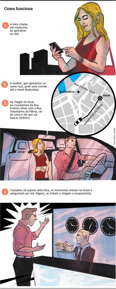 Mulher utiliza serviço de táxi ou de transporte por aplicativos, finge entrar em hotel e desaparece sem 

pagar a corrida