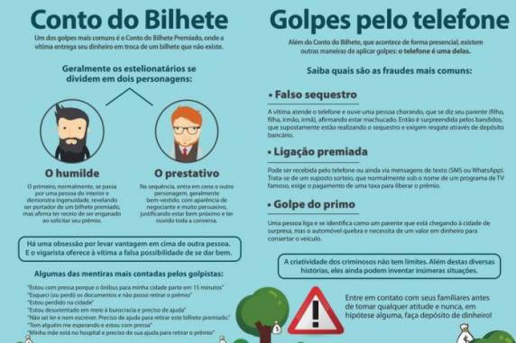 RS tem 55 vítimas de estelionatários por dia - foto 3