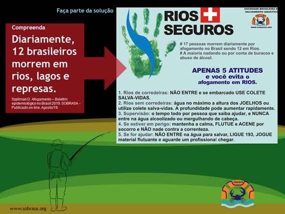 Semana Latino-Americana de Prevenção em Afogamentos - foto 2