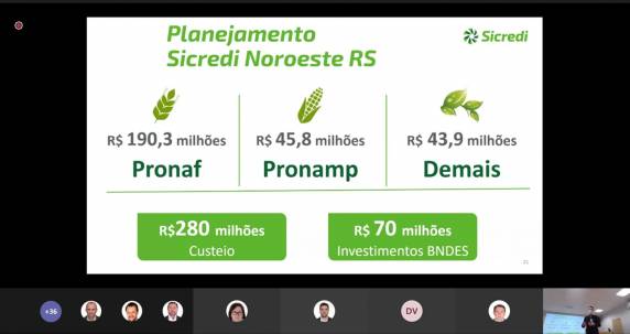 Sicredi Noroeste lança o Plano Safra 2020/2021 - foto 3
