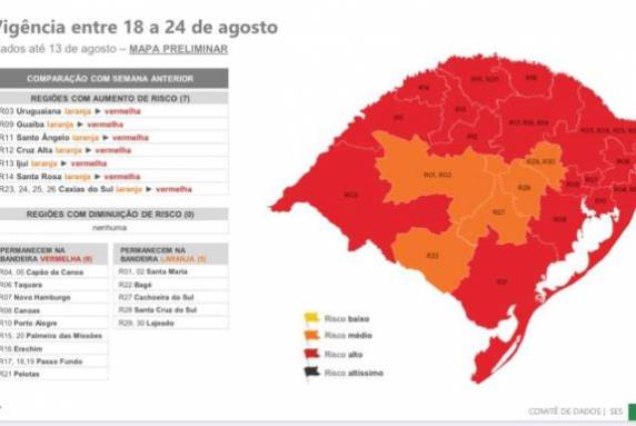 Cinco regiões apresentaram protocolos com regras próprias de prevenção. Nas áreas de Taquara e Novo Hamburgo, as medidas já estão em vigor