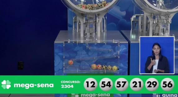 Veja as dezenas sorteadas: 12 - 21 - 29 - 54 - 56 - 57. Quina teve 90 apostas ganhadoras e cada uma leva R$ 47.955,93