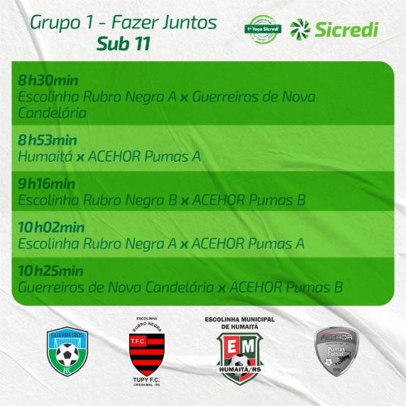 Decidida tabela de jogos da primeira rodada da 1ª Taça Sicredi de Futebol 8 de Campo - foto 3