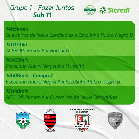 Decidida tabela de jogos da primeira rodada da 1ª Taça Sicredi de Futebol 8 de Campo - foto 5