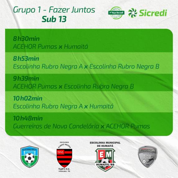 Decidida tabela de jogos da primeira rodada da 1ª Taça Sicredi de Futebol 8 de Campo - foto 6