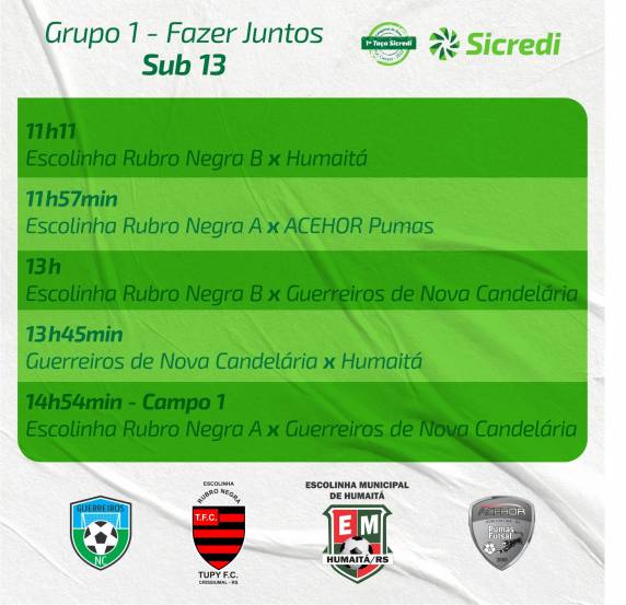 Decidida tabela de jogos da primeira rodada da 1ª Taça Sicredi de Futebol 8 de Campo - foto 7
