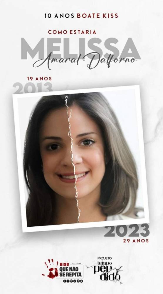 Projeto Tempo Perdido homenageia vítimas com projeção de como seria a aparência delas atualmente