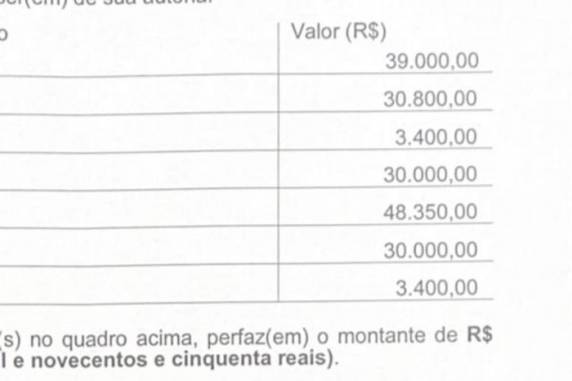 Banco do Brasil, onde as vítimas mantêm conta, informou que casos de tipo "são analisados por área técnica que define as responsabilidades das partes"