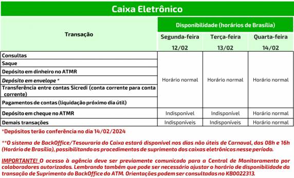 Programe-se: confira os horários para realizar suas transações durante o feriado - foto 3