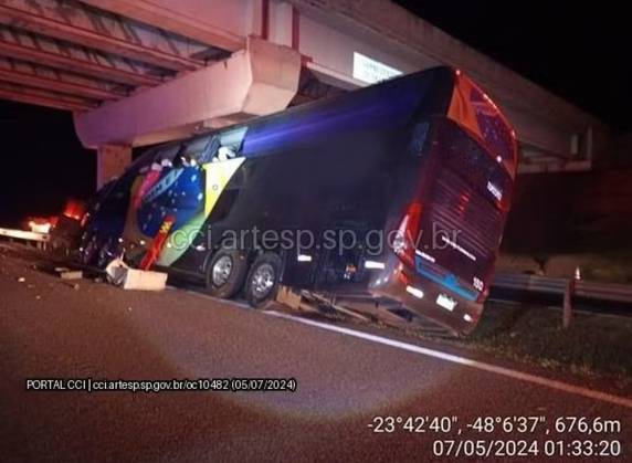 O acidente aconteceu na região de Itapetininga, no interior de São Paulo, na madrugada desta sexta-feira