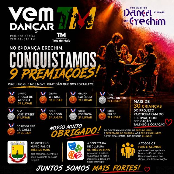 Mais de 30 crianças de Três de Maio participaram do 6º Festival de Dança de Erechim e se destacaram em diferentes categorias