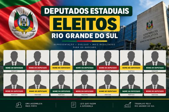 RS elege 55 deputados estaduais; Adri Cherini é a mais votada