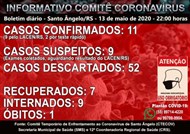 Foto da notícia