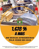 Foto da notícia